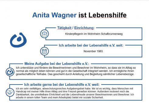 Anita Wagner Anita Wagner