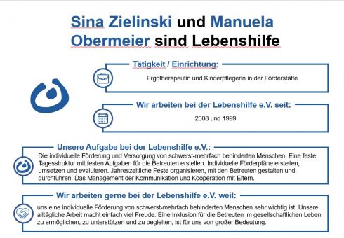 Sina Zielinski und Manuela Obermeier Sina Zielinski und Manuela Obermeier